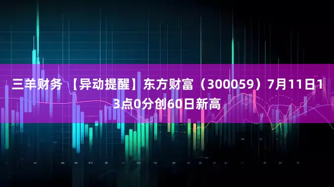 三羊财务 【异动提醒】东方财富（300059）7月11日13点0分创60日新高