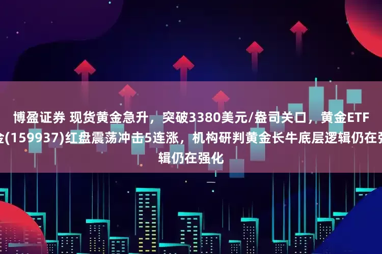 博盈证券 现货黄金急升，突破3380美元/盎司关口，黄金ETF基金(159937)红盘震荡冲击5连涨，机构研判黄金长牛底层逻辑仍在强化